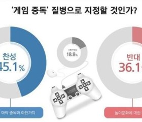 마약중독센터